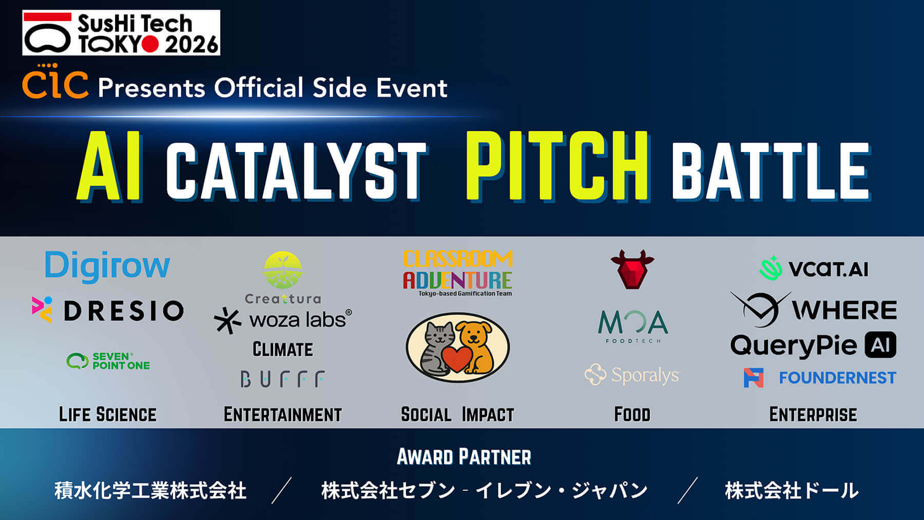 AI CATALYST PITCH BATTLE